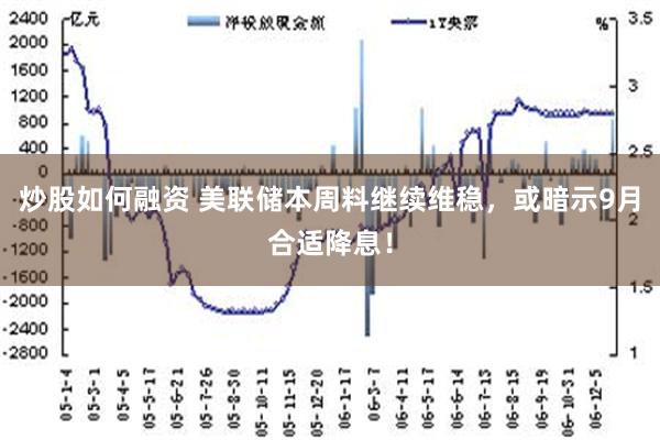 炒股如何融资 美联储本周料继续维稳，或暗示9月合适降息！