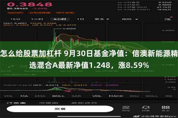 怎么给股票加杠杆 9月30日基金净值：信澳新能源精选混合A最