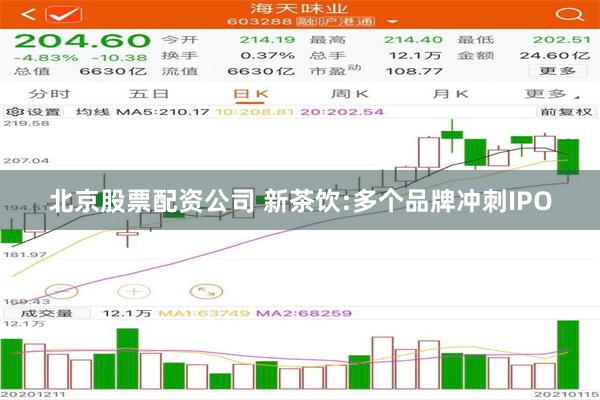 北京股票配资公司 新茶饮:多个品牌冲刺IPO