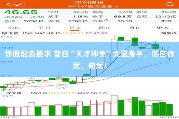 炒股配资要求 昔日“天才神童”大显身手，揭密诡案、奇案！