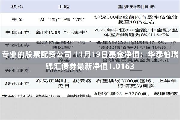 专业的股票配资公司 11月19日基金净值：华泰柏瑞锦汇债券最