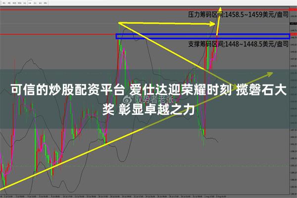 可信的炒股配资平台 爱仕达迎荣耀时刻 揽磐石大奖 彰显卓越之