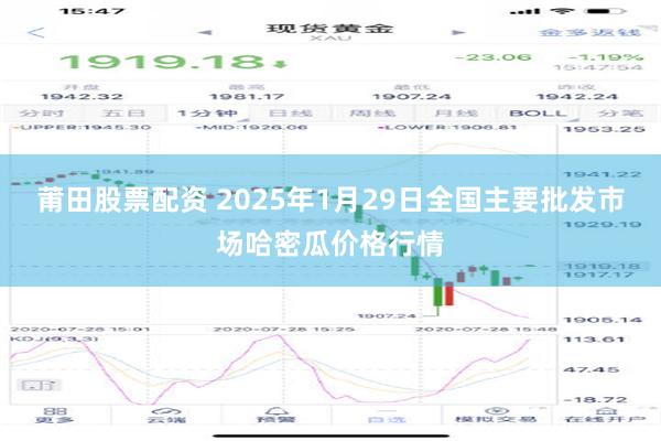 莆田股票配资 2025年1月29日全国主要批发市场哈密瓜价格