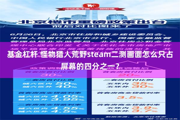 基金杠杆 怪物猎人荒野steam二测画面怎么只占屏幕的四分之